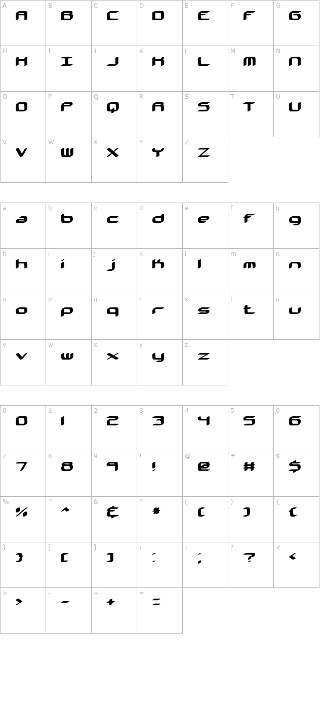 Kinkaid BRK character map