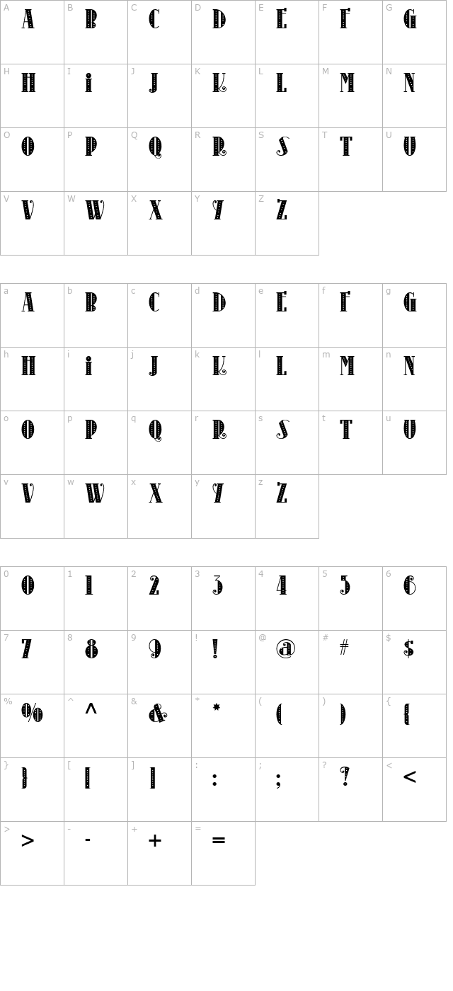 Kinkajou Stew NF character map