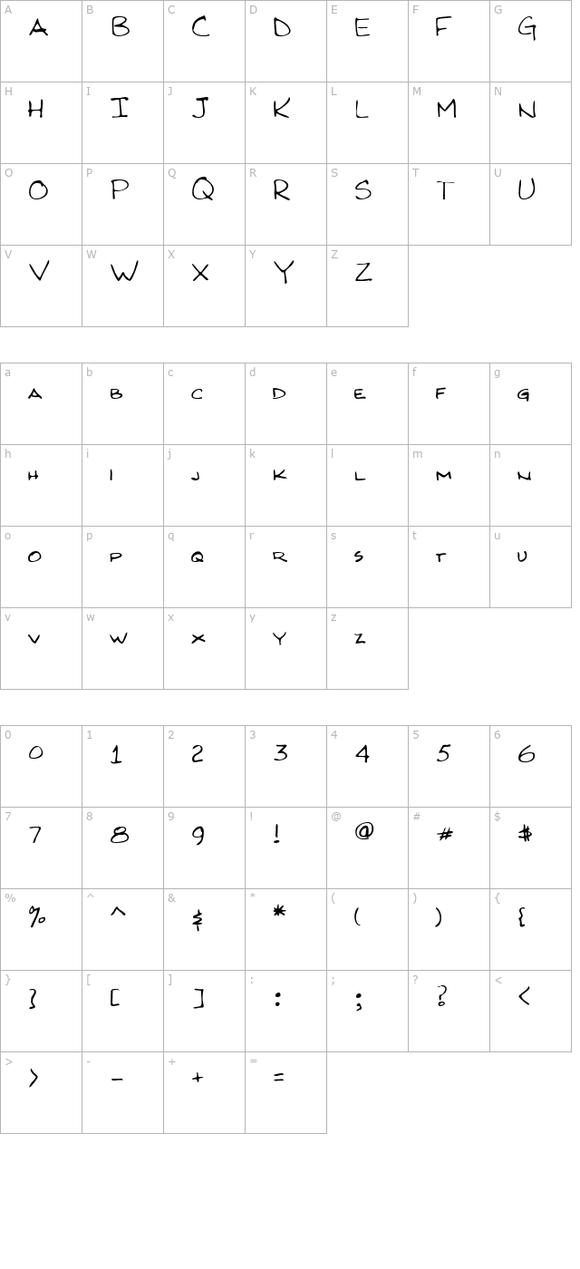 KirbysHand character map