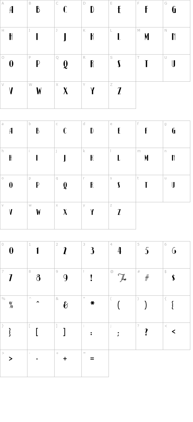 kismet-normal character map