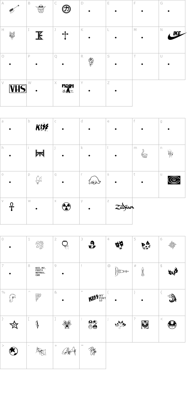 KISS My Font character map