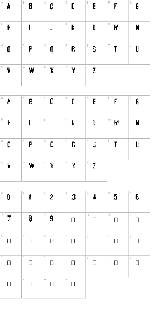 Kisskorv character map