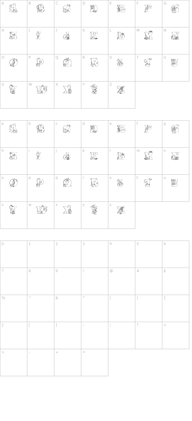 kitchen-kapers-i character map