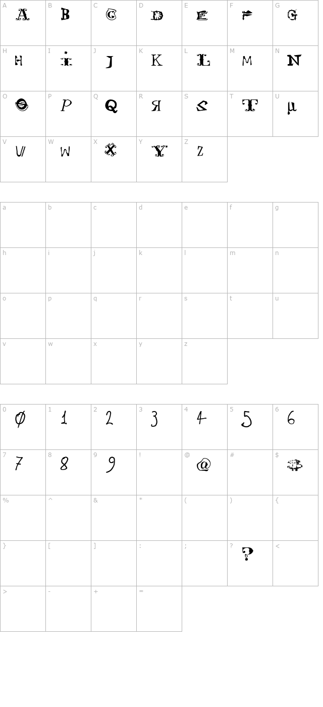 kitschliebe character map