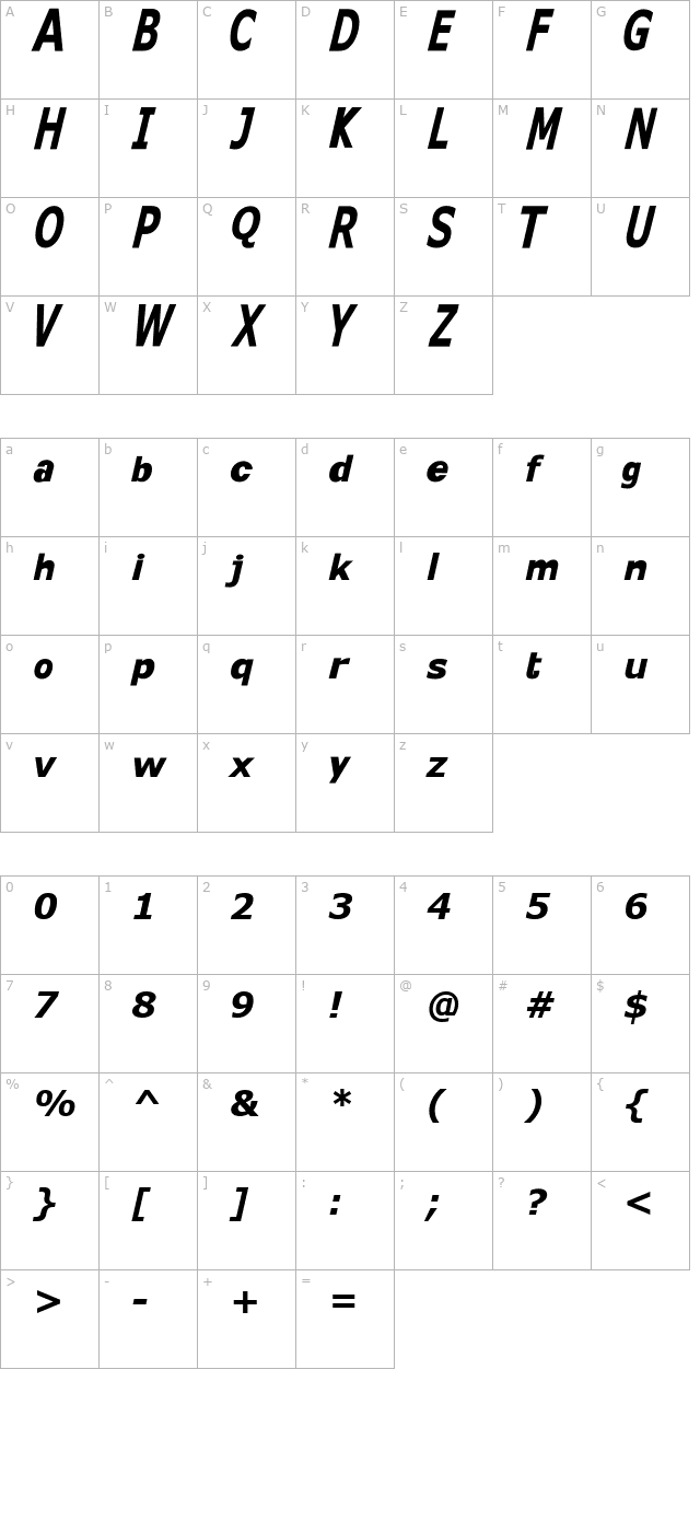 KittKat character map