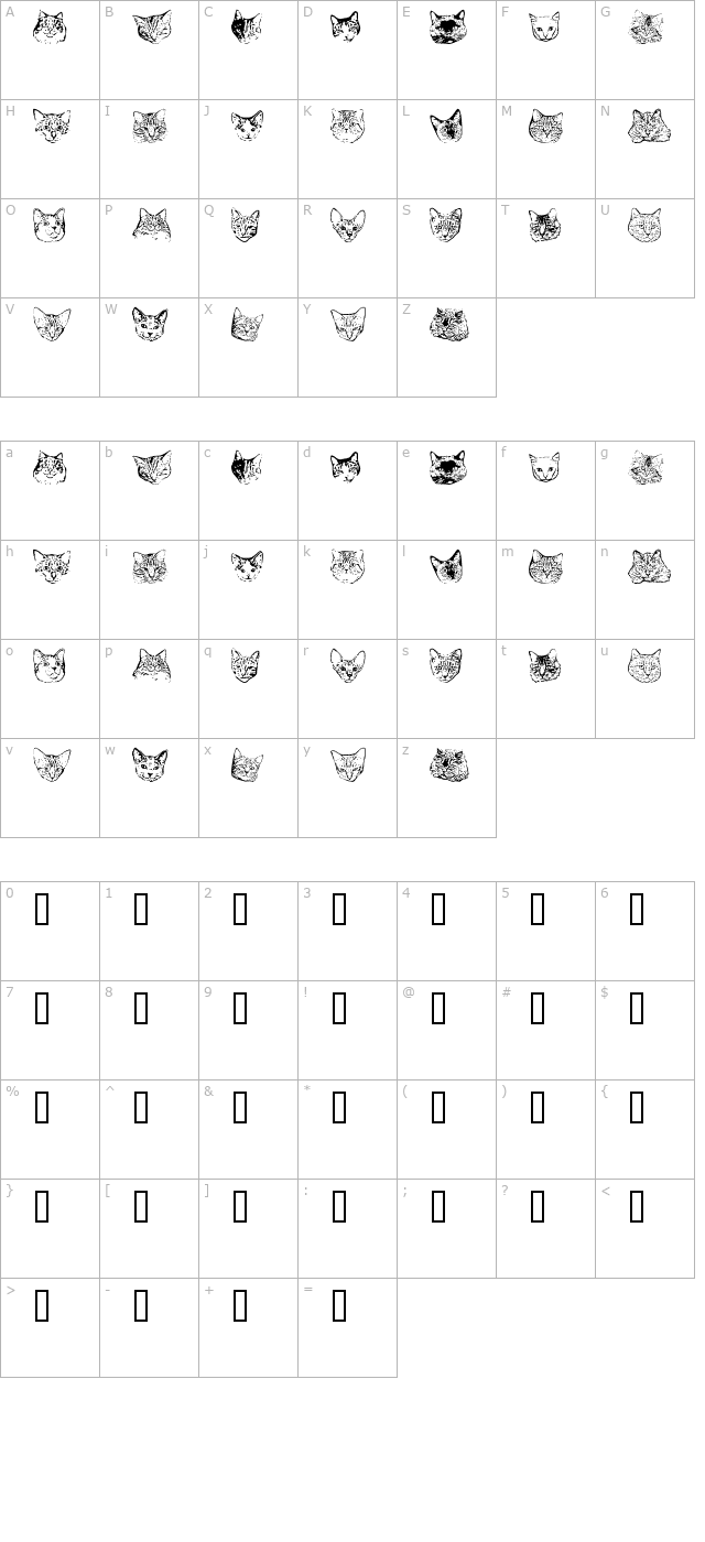 KittyPrint character map