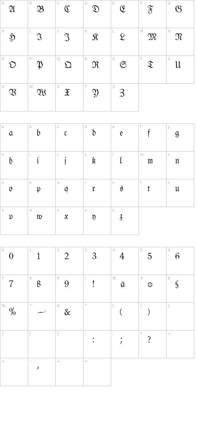 klausbfraktur character map