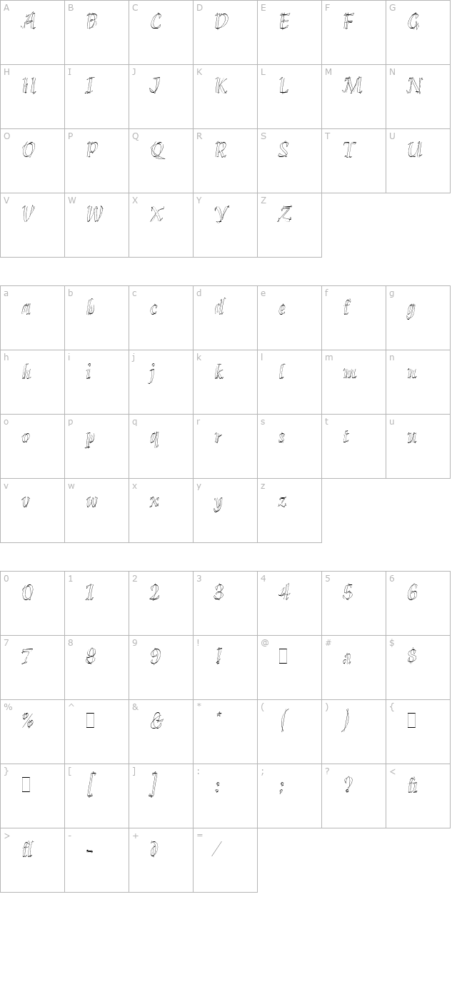 Klee LET Plain1.0 character map