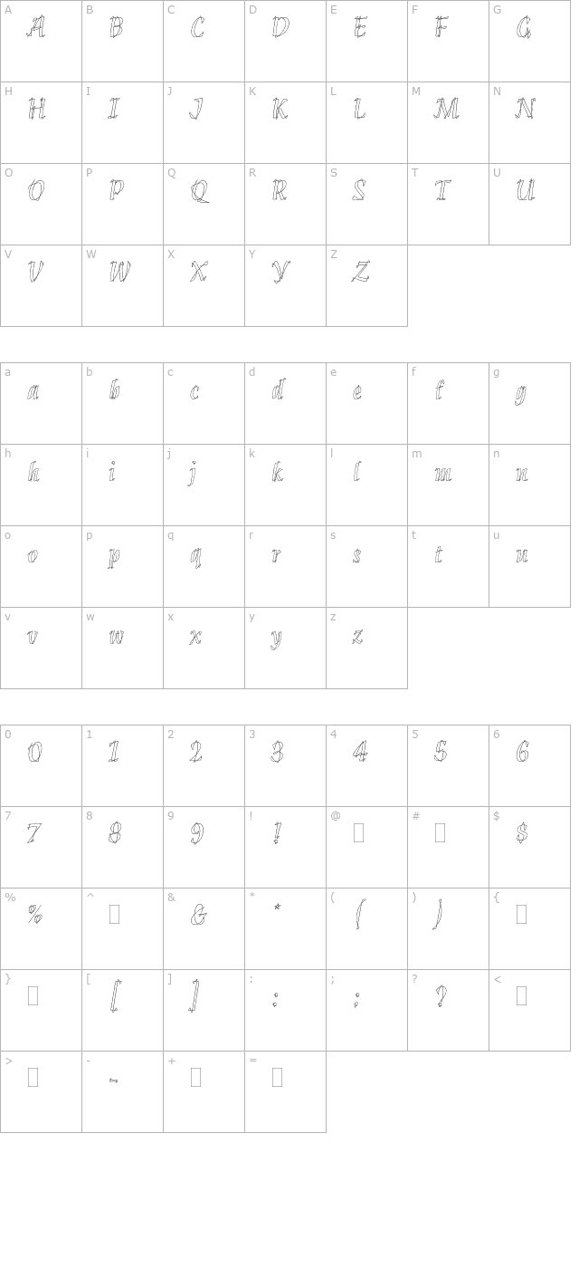 KleePlain character map