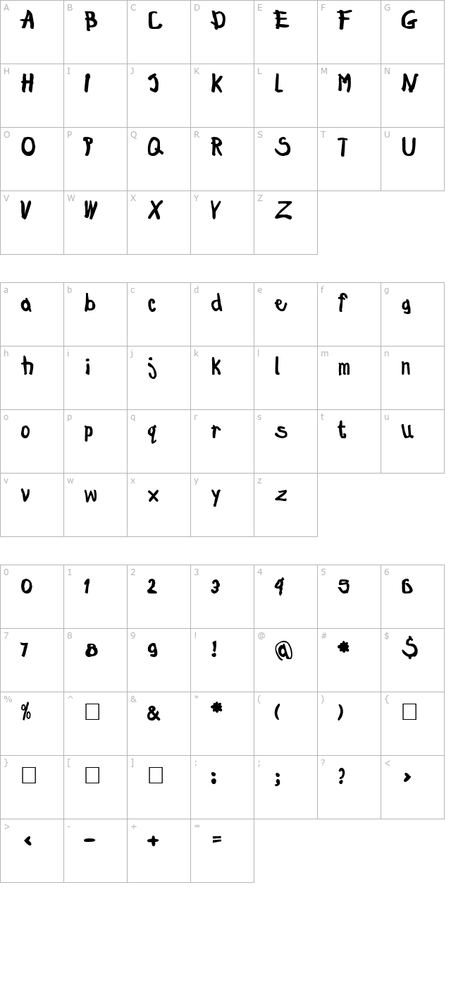 klimbim character map