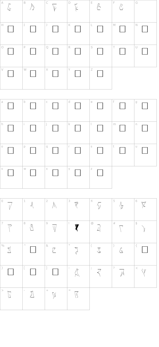 Klingo character map