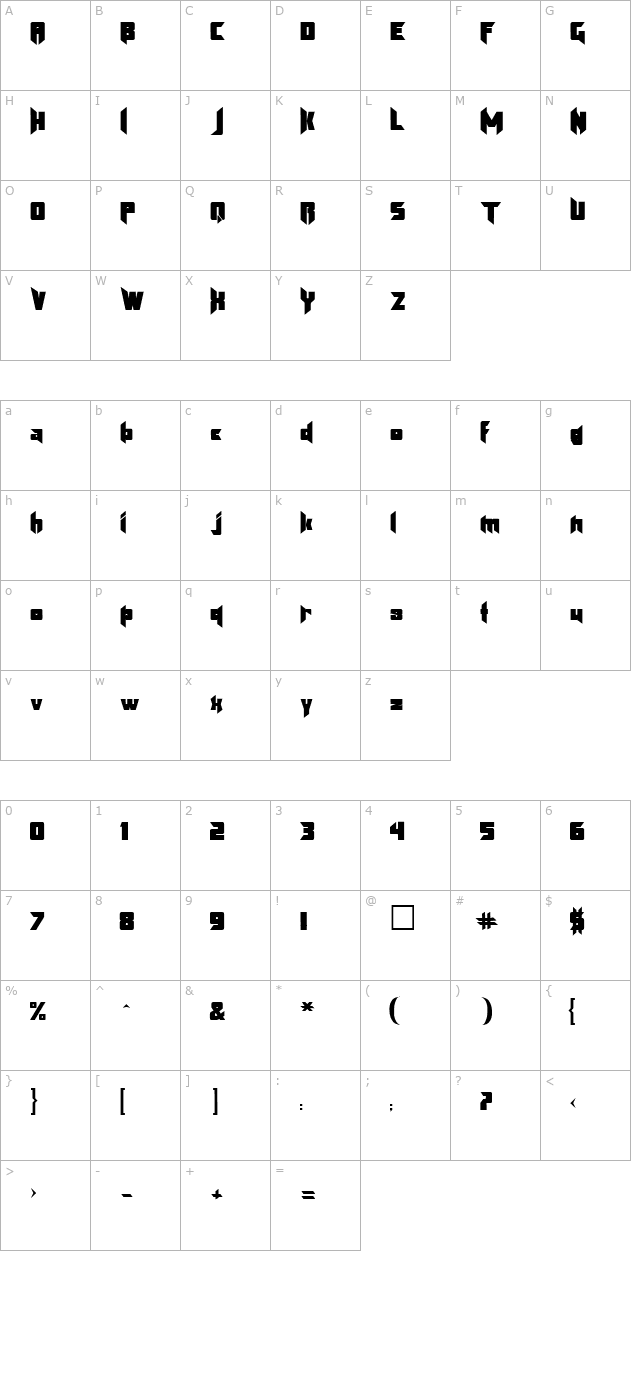 klingon-blade character map