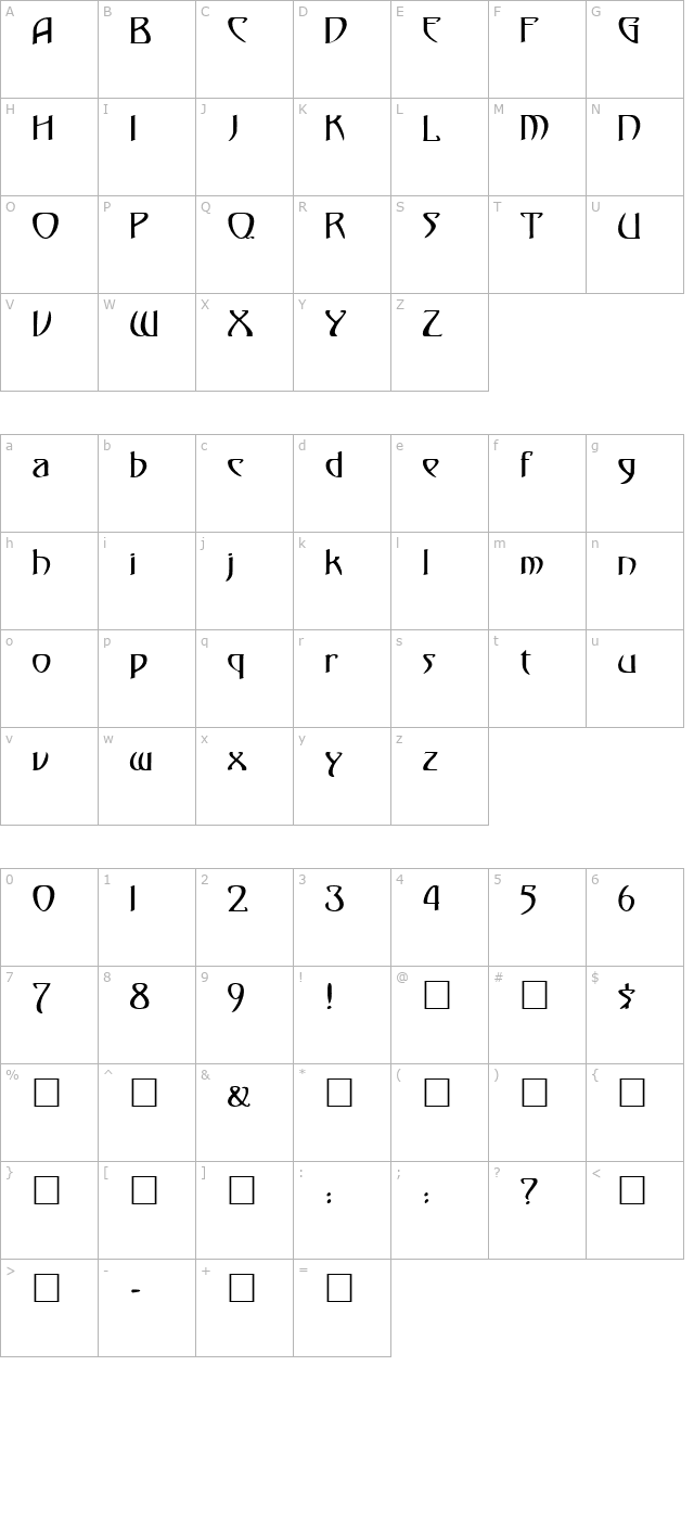 klingondagger character map