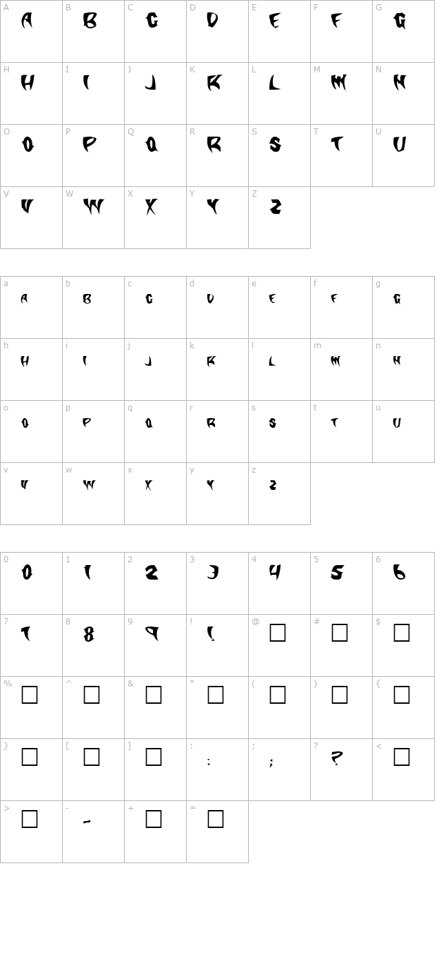 KlingonStilleto character map