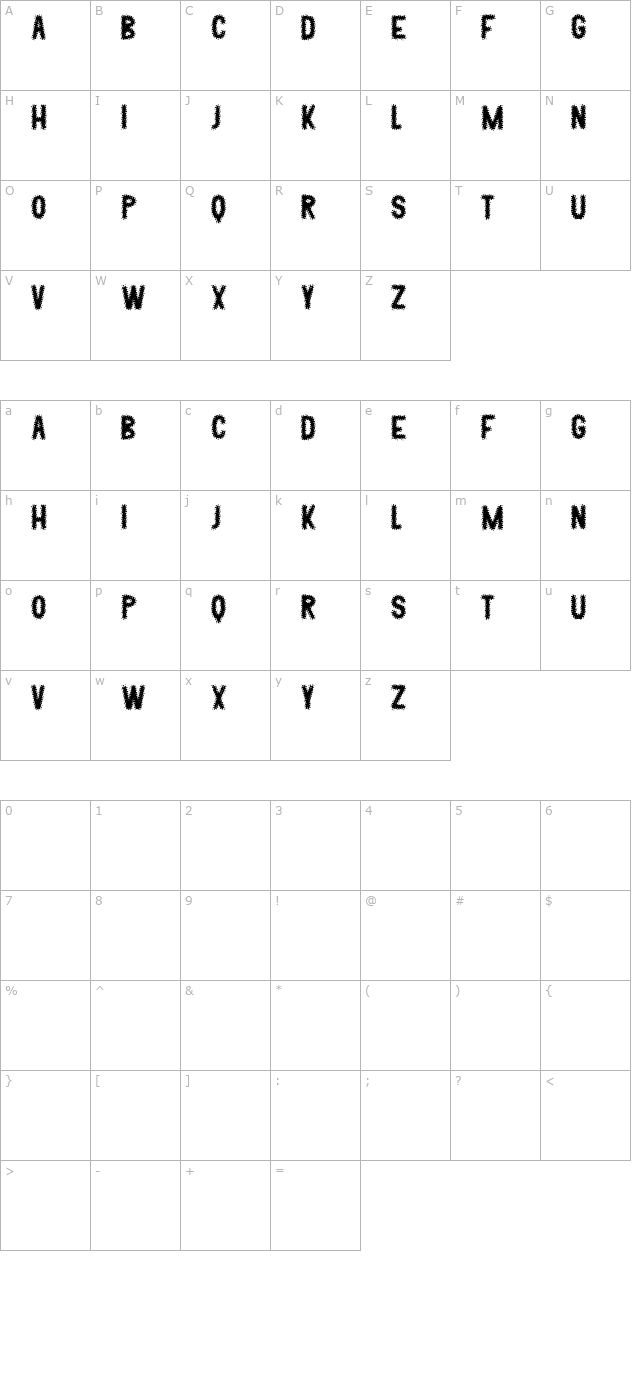 Klonp character map