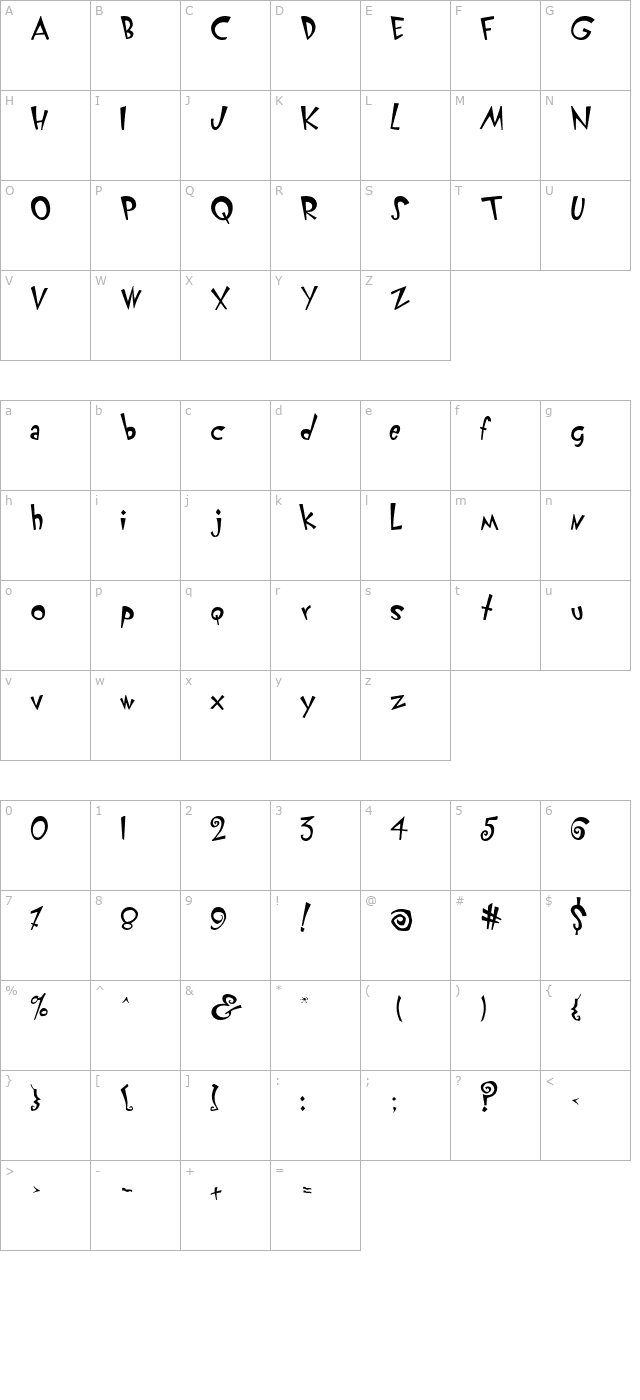 klunderscript-roman character map