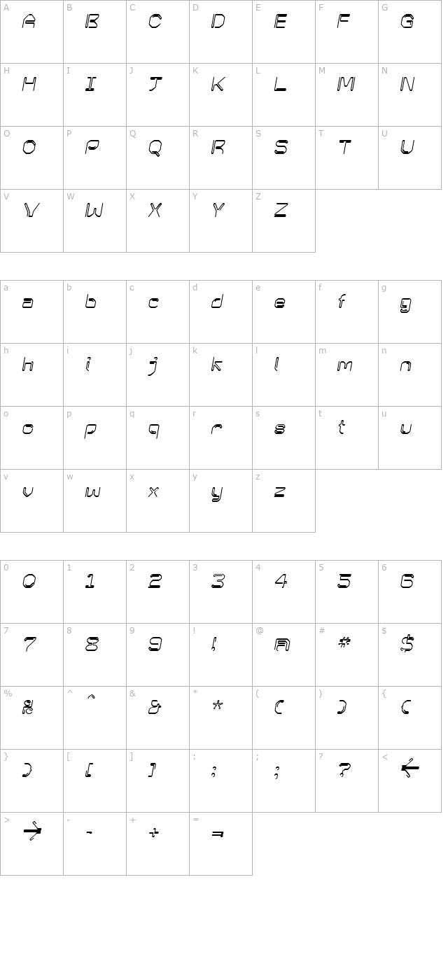 kneeonbold-italic character map