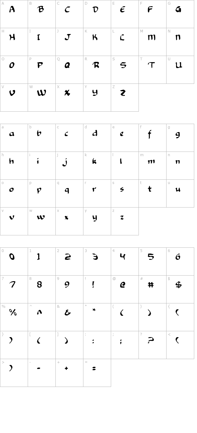 knights-templar character map