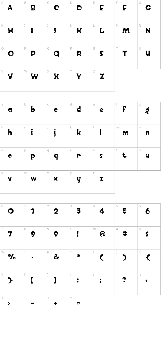 knobcheese character map