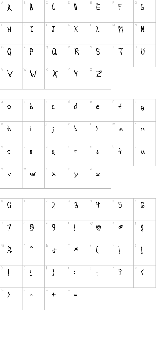 knocked-around character map