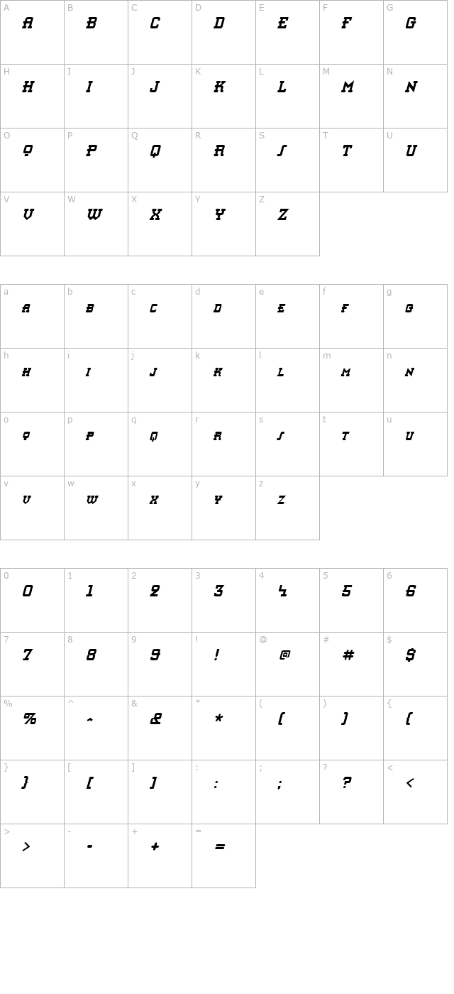 Knomen Italic character map
