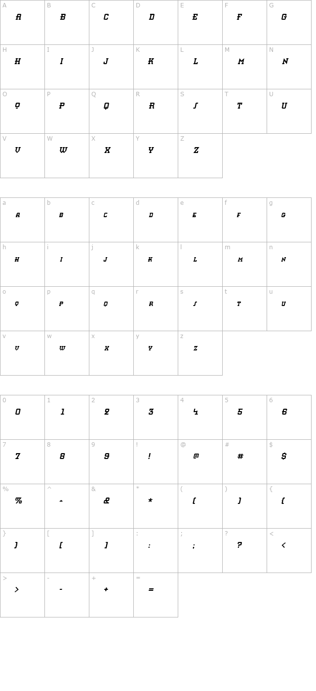 KnomenCondensed Italic character map