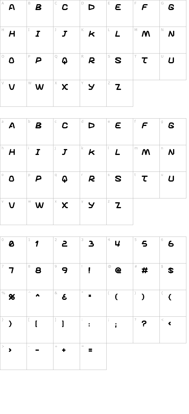 Knuckle sandwich character map