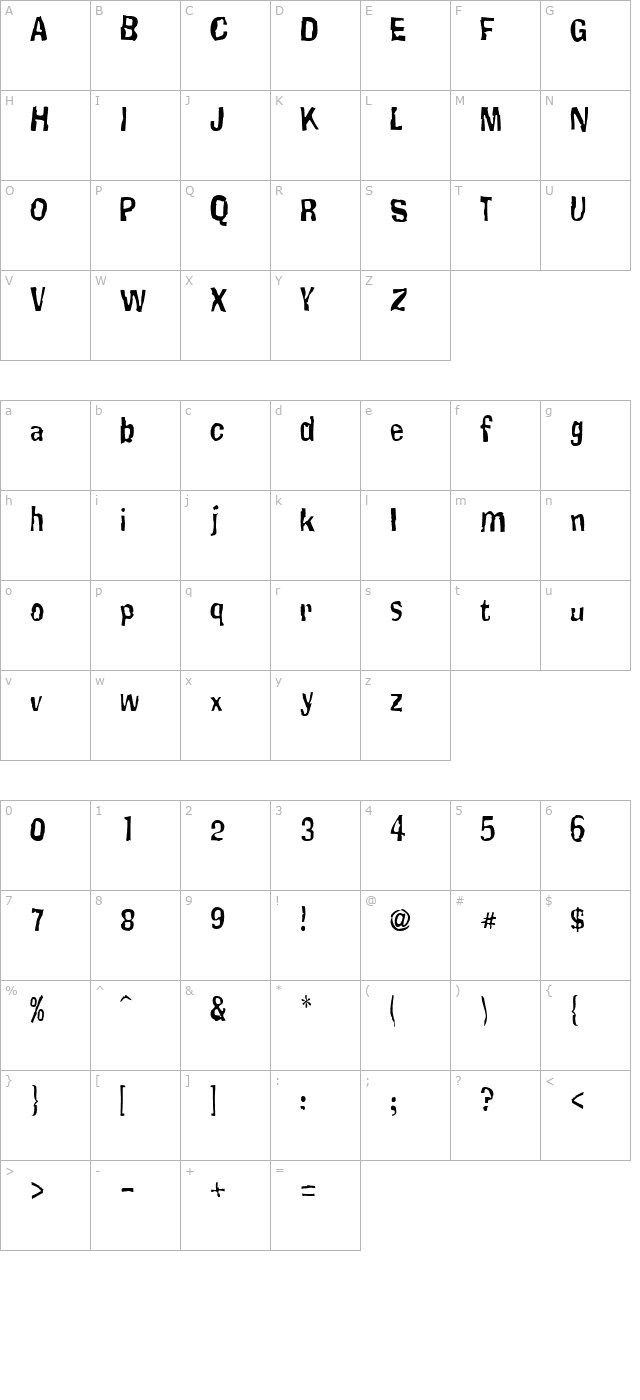 Knucklehead character map