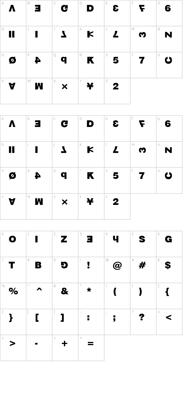 Knulla character map