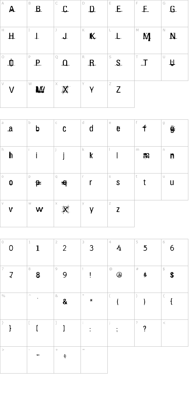 KO-dirty character map