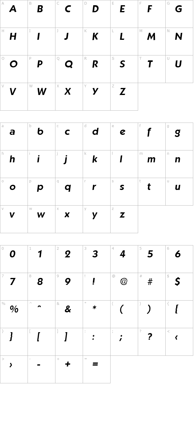 Koblenz-DemiBoldIta character map