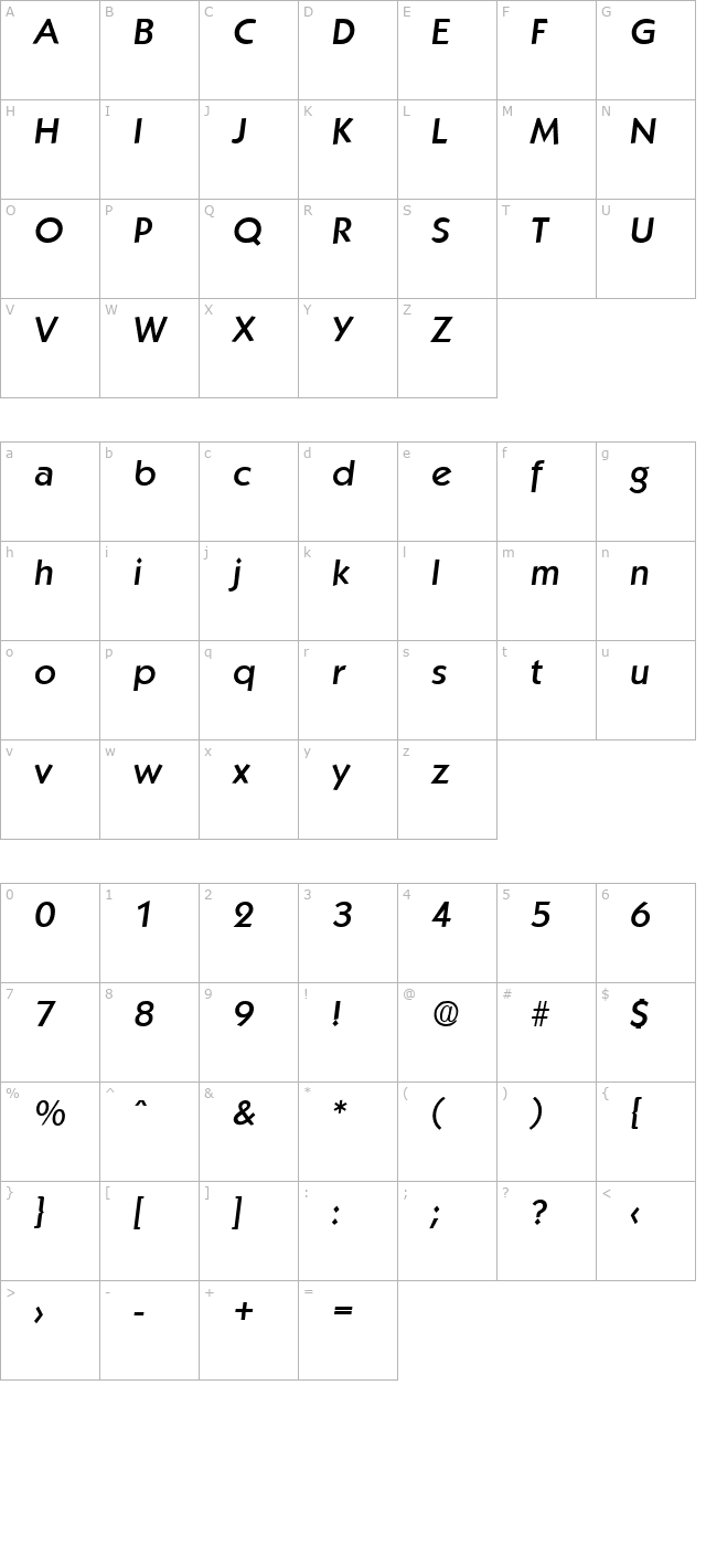 Koblenz-MediumIta character map