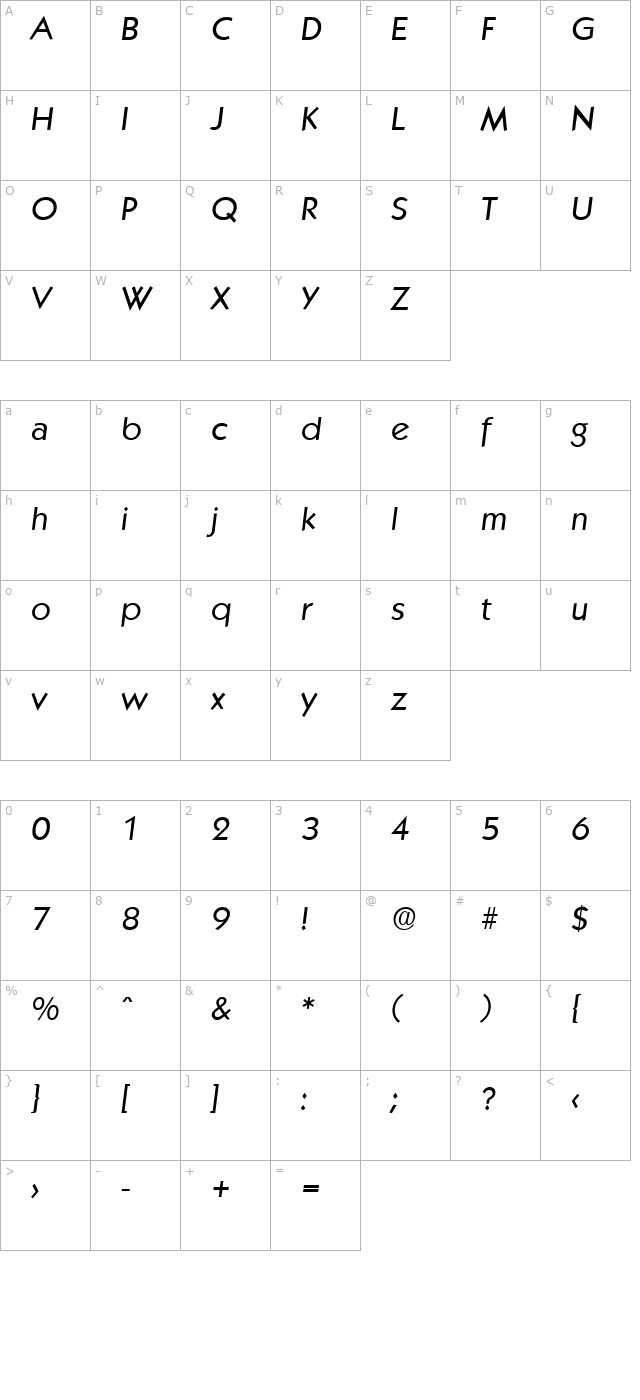 Koblenz-Serial-RegularItalic character map