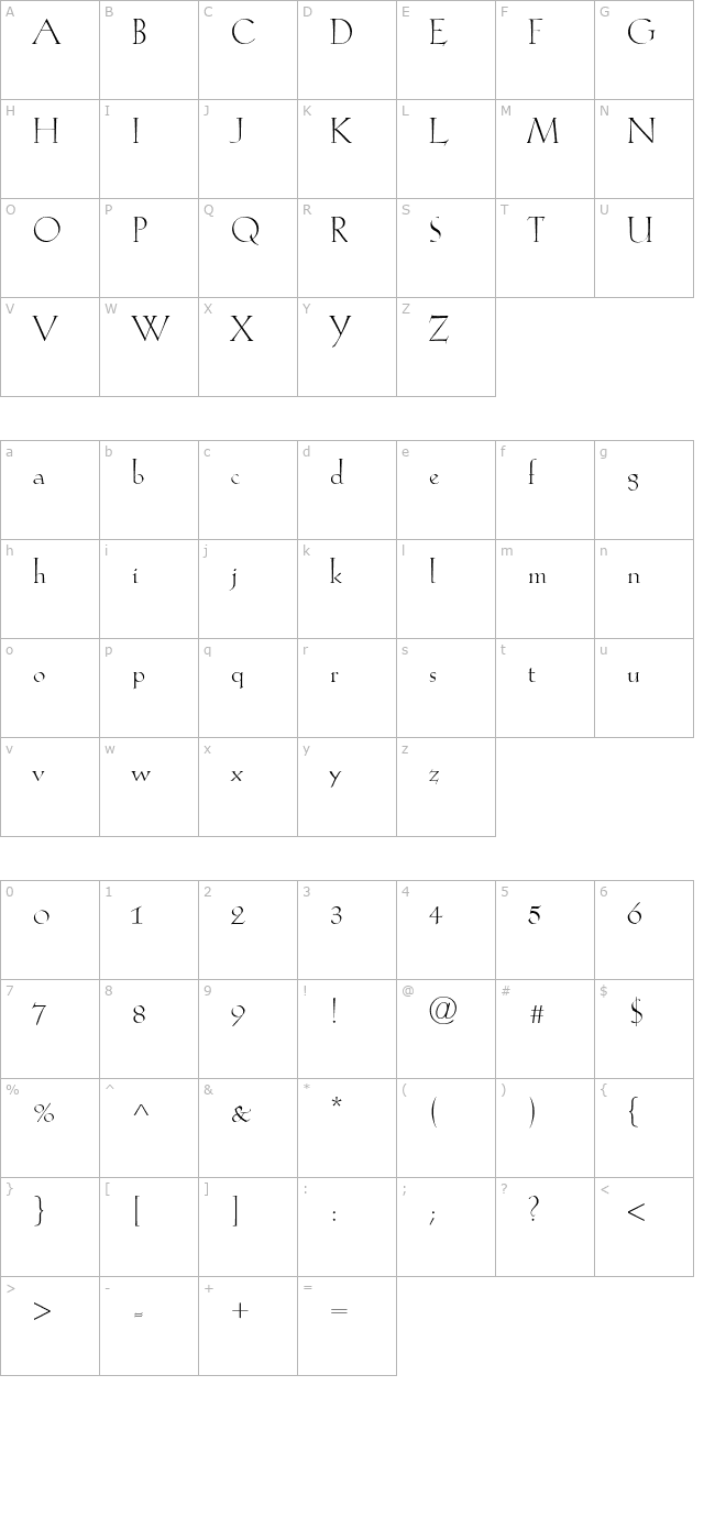 koch-antiqua character map