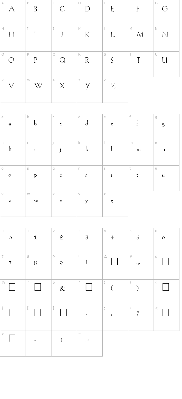 Koch Plain character map