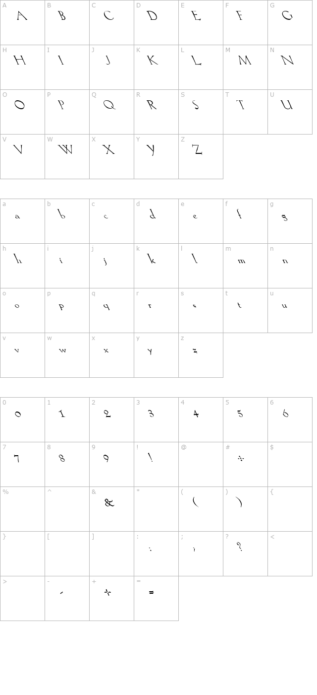 Koch Roman Leftie character map