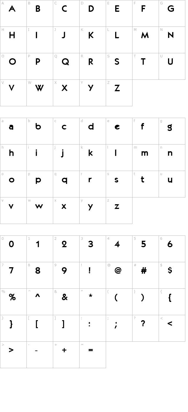 kochlh-bold character map