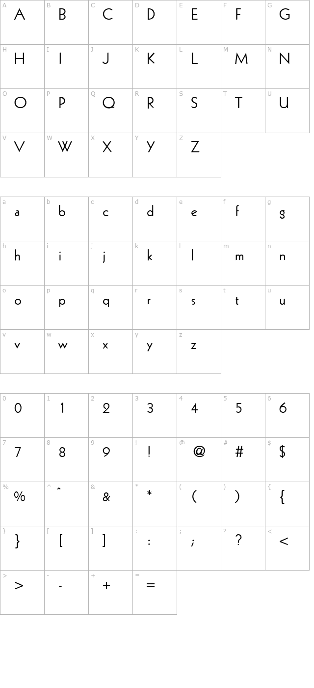 kochoriginal-regular character map