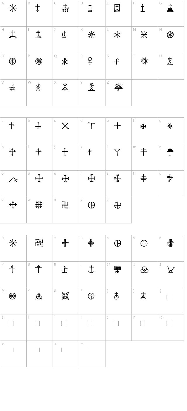 KochSignsTwo character map