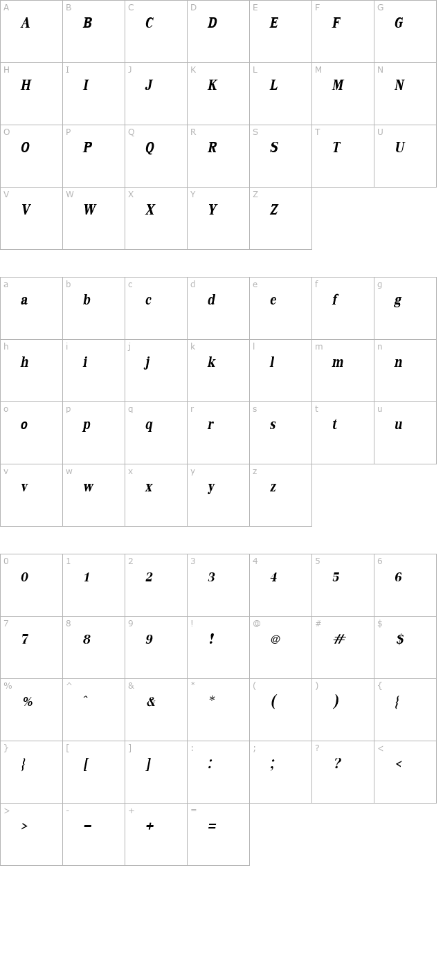 KodchiangUPC Bold Italic character map