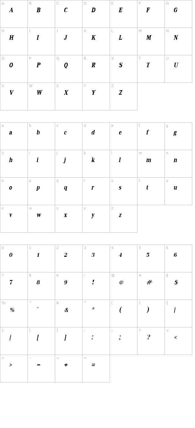 kodchiangupc-bold-italic character map