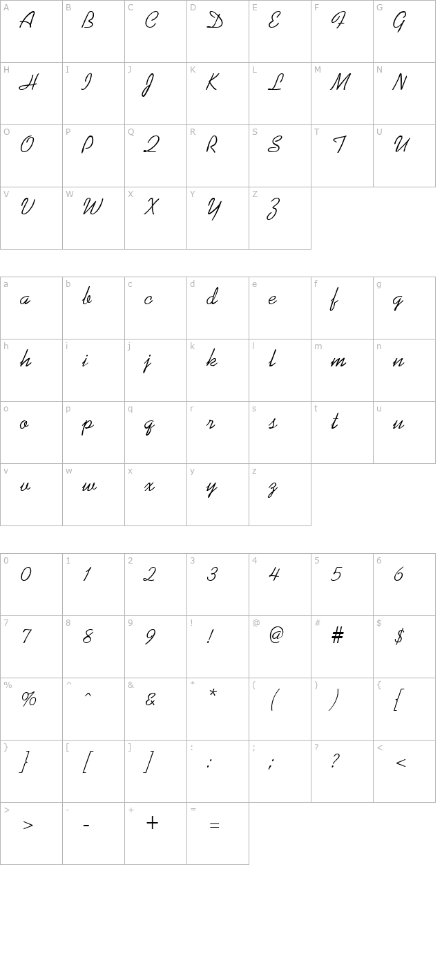 Koffee Regular character map