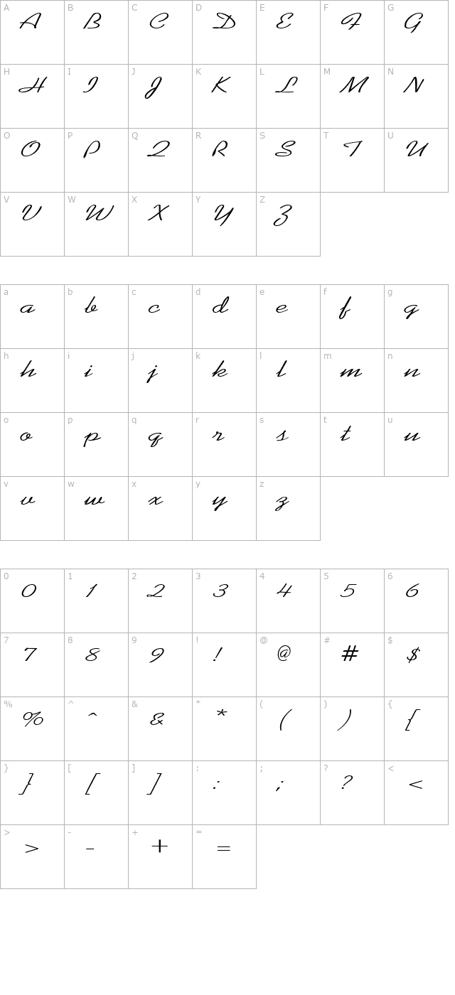KoffeeWide character map
