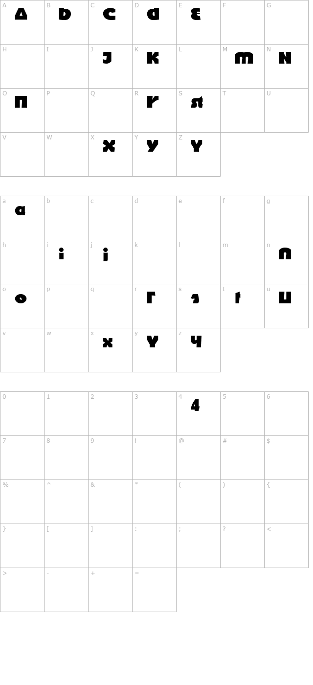 Kofi Extra character map