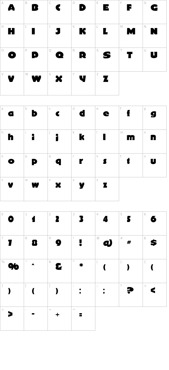 kofi character map