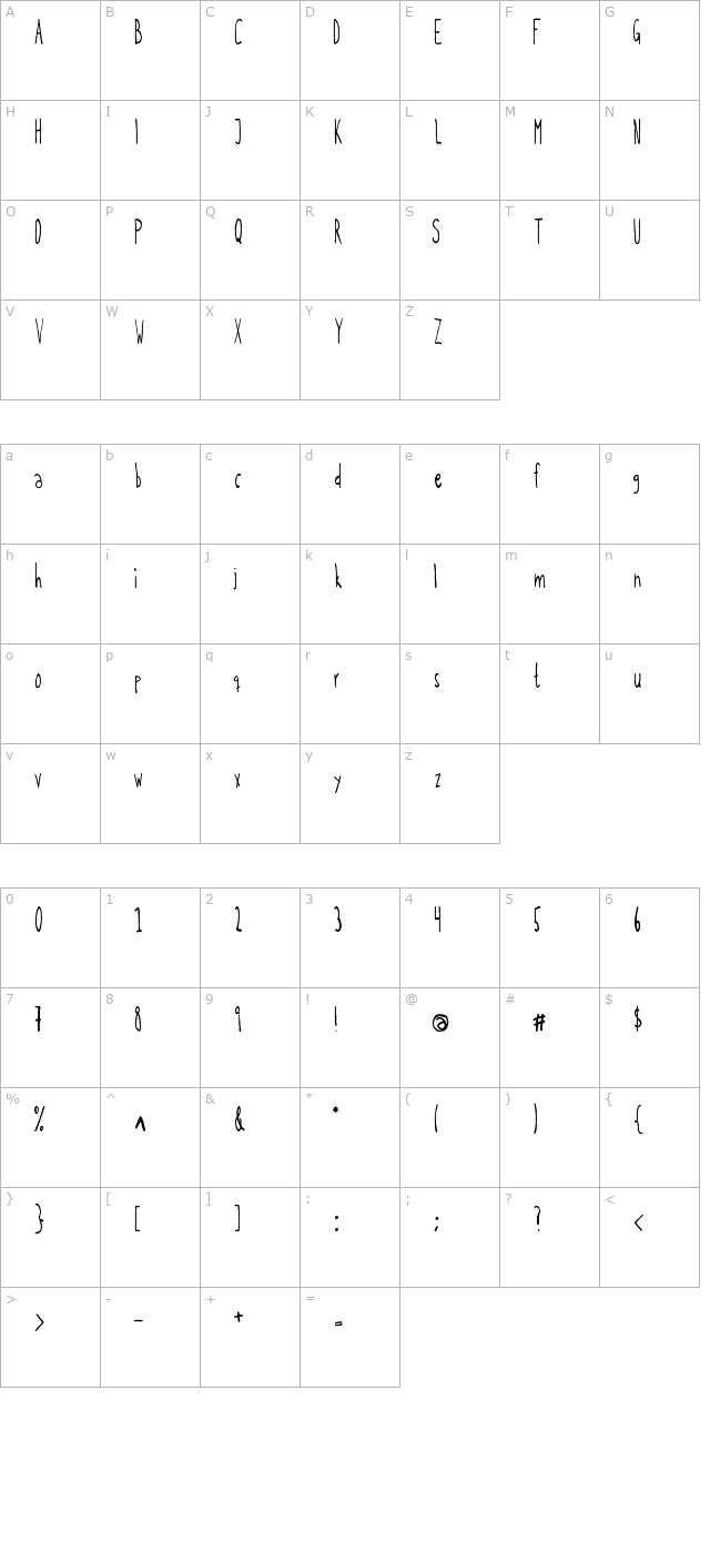 kohicle-25 character map