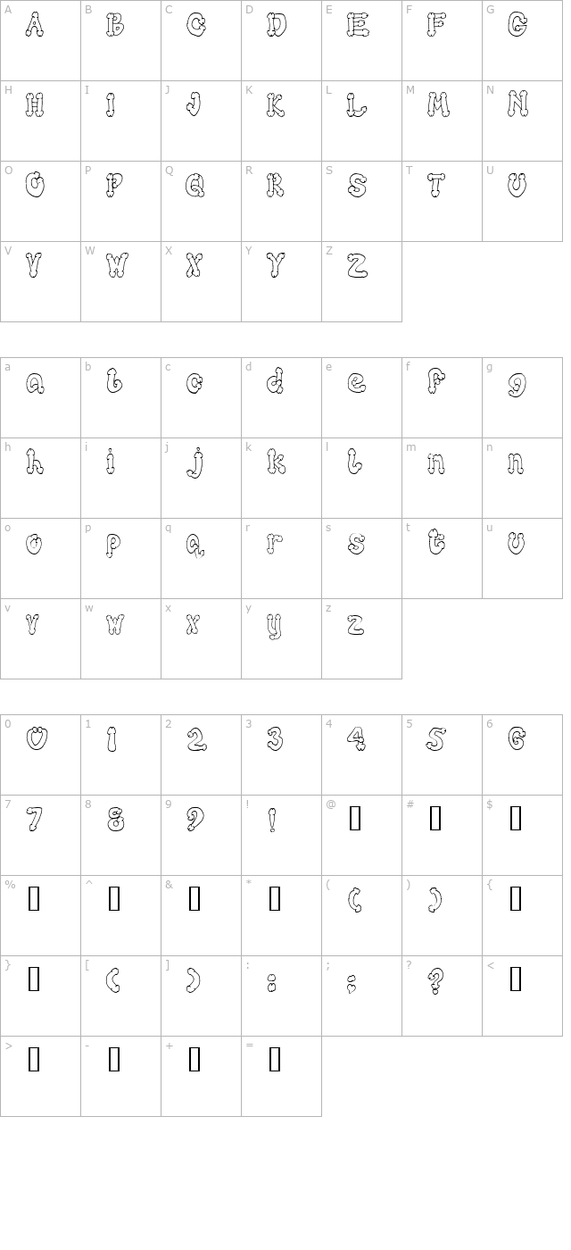 Koksure character map