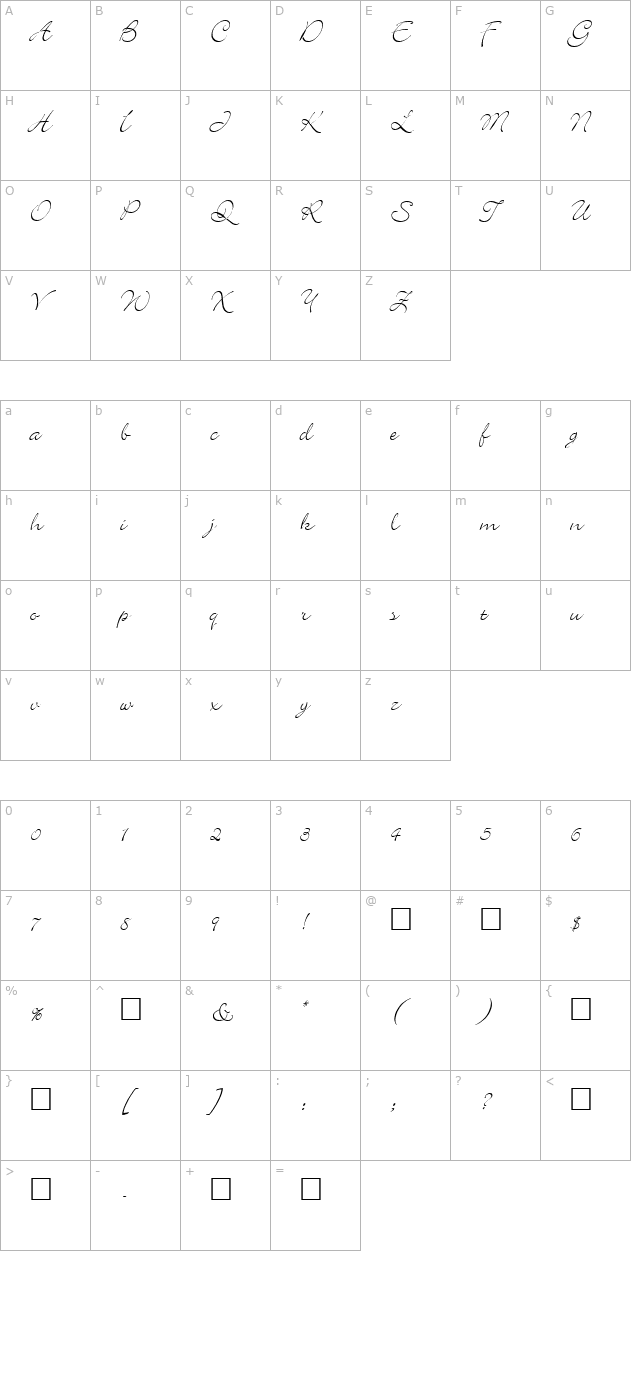 kolibri character map