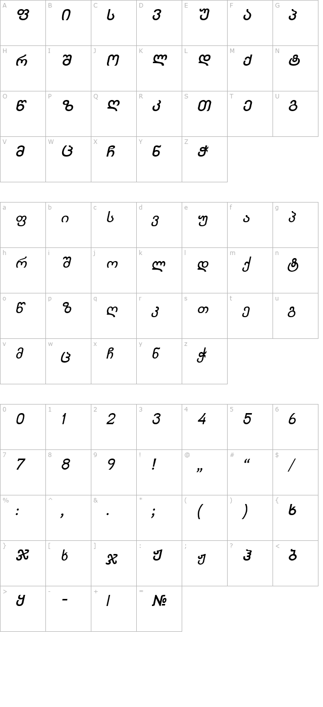 kolkhety-itv-bold-italic character map