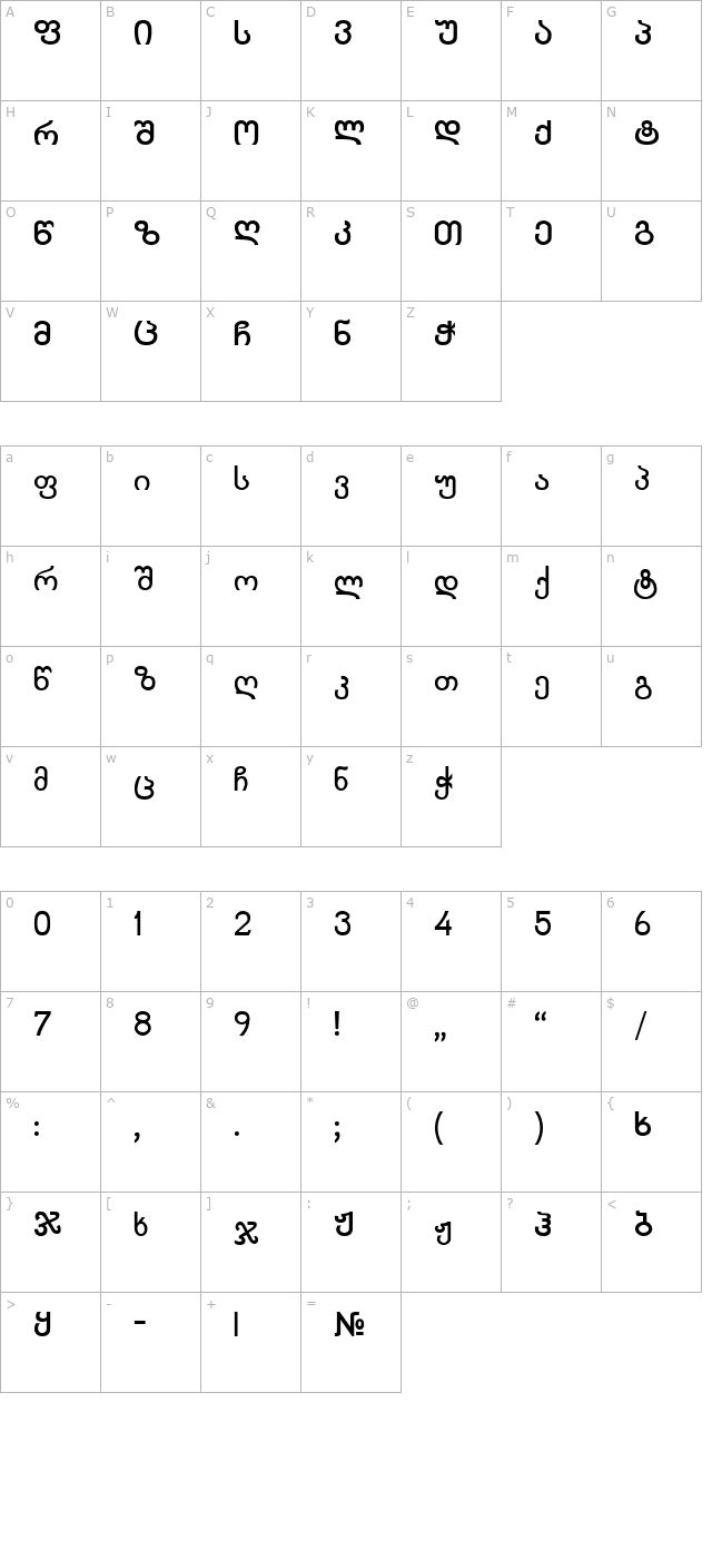 kolkhety-itv-bold character map